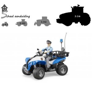 Politie Quad