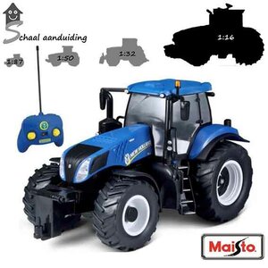 Afstandsbestuurbare New Holland